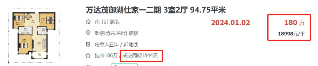 疯狂成交单价1字头南京房价泡沫终于挤完了