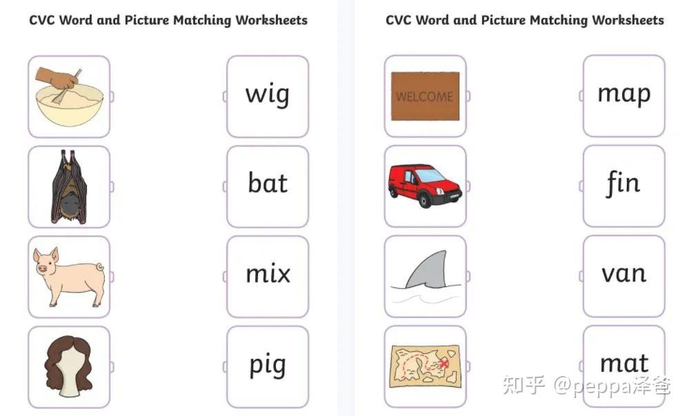 【打印素材】自然拼读的第三个阶段，CVC词汇训练 - 知乎