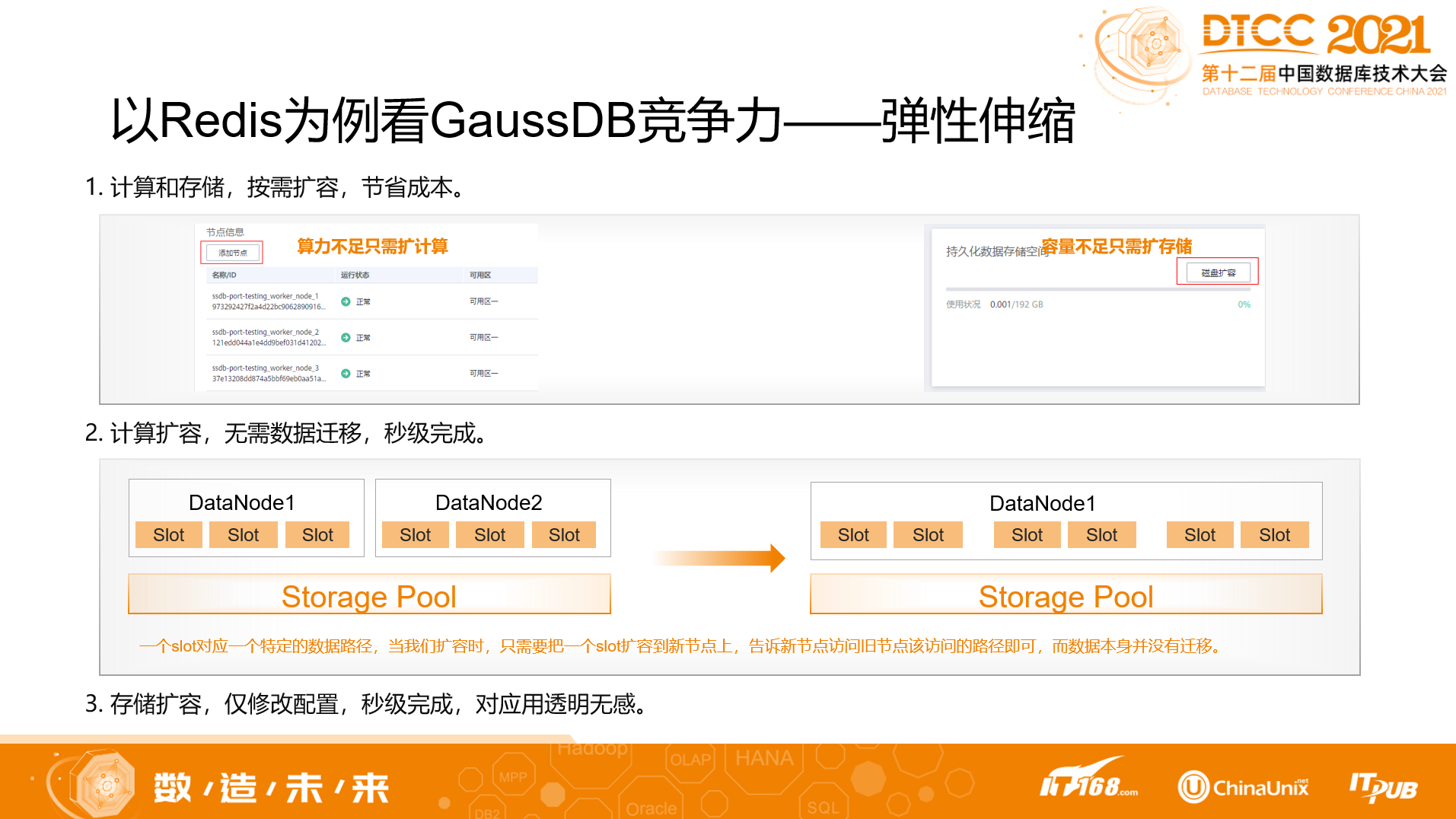 GaussDB NoSQL架构设计分享 GaussDB NoSQL架构设计分享