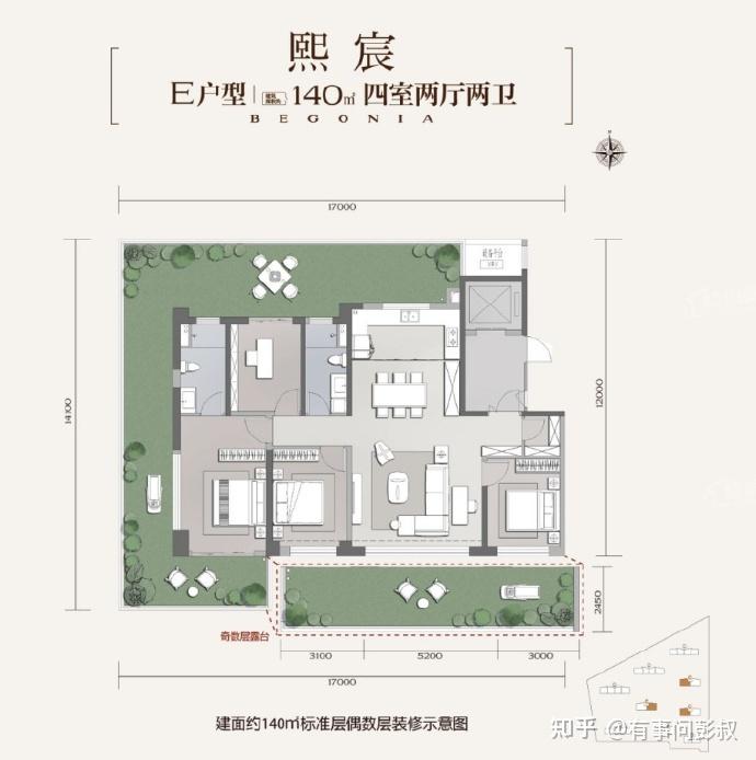 全军覆没,北京、上海、深圳等城市房价再次下跌,3月楼市小阳春不及预期 - 知乎