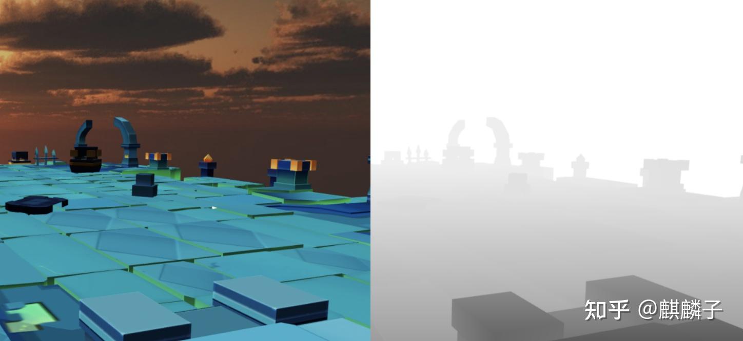 cocosshader入门基础七一文彻底弄懂深度图