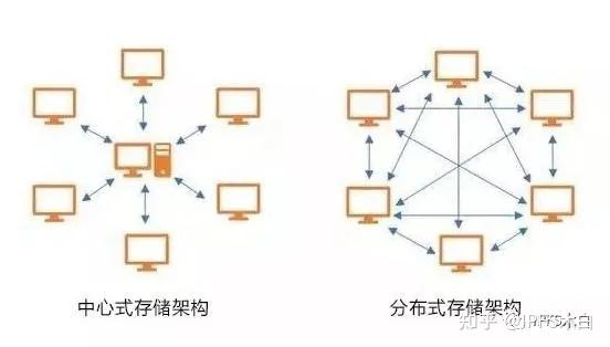 MyLink哈希游戏- 哈希游戏平台- 哈希游戏官方网站