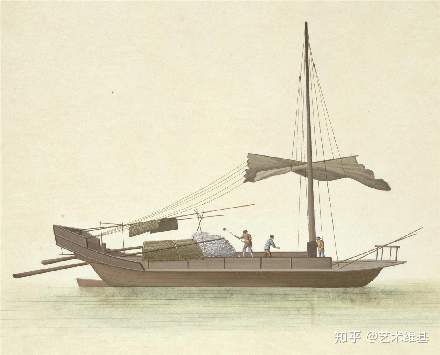 中国古代生产工艺·舟船图谱 - 知乎