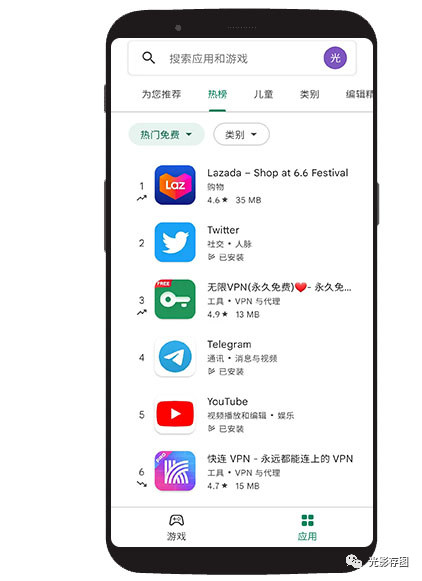 谷歌商店paypal华为版=google play用paypal支付