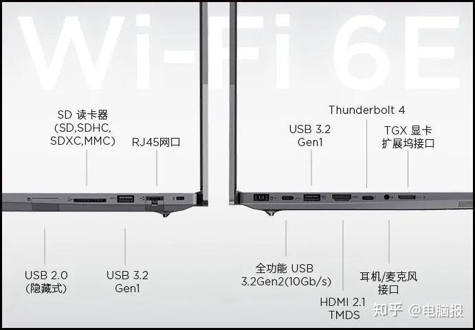 小编暴论:或许它是近十年最佳全能本?