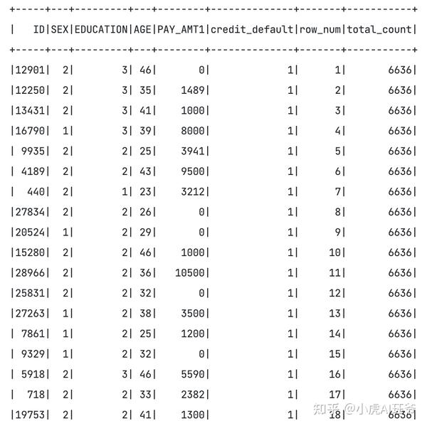 sql