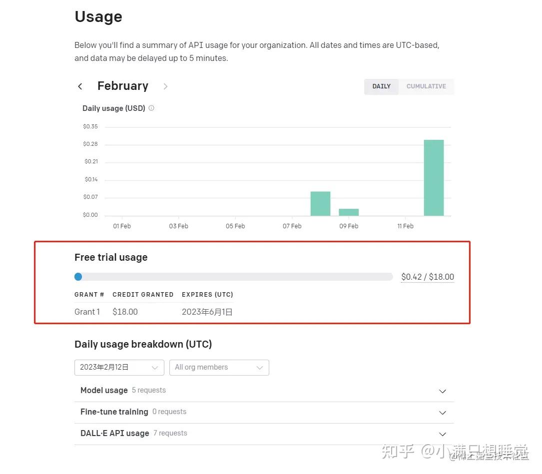  chatgpt api 