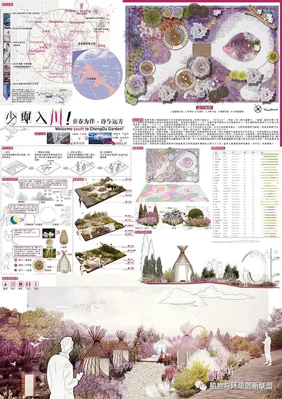 2021成都·大学生主题花境设计大赛获奖作品 - 知乎
