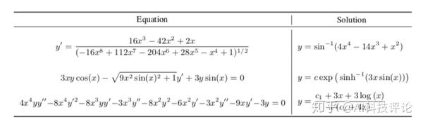 求解微分方程 用seq2seq就够了 性能远超mathematica Matlab 知乎