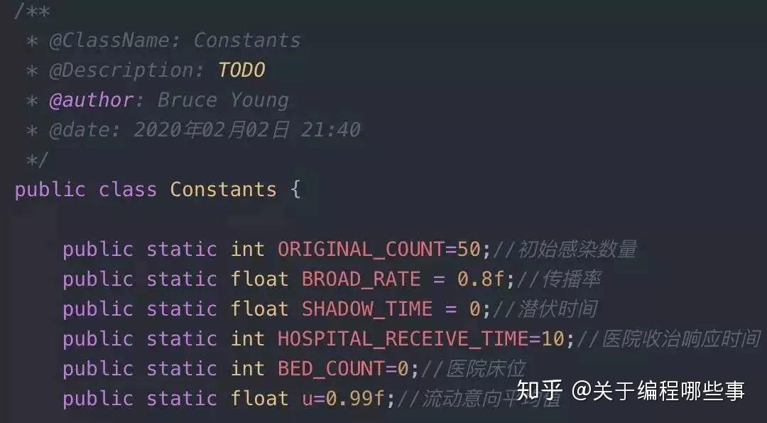 程序员秀操作丨利用代码程序建立新冠病毒传播模型