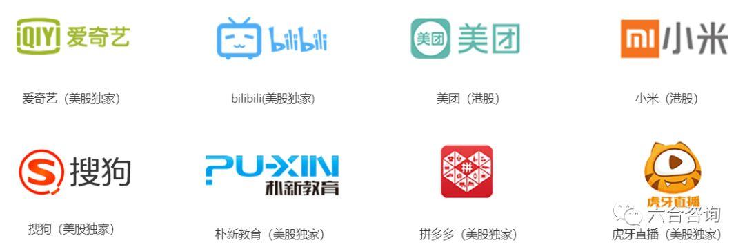 老虎证券：国内知名互联网券商，主打美股、港股交易服务，致力提供一流全球投资体验