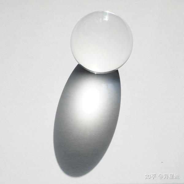 光线追踪及相关数学原理与实践(四) - 知乎