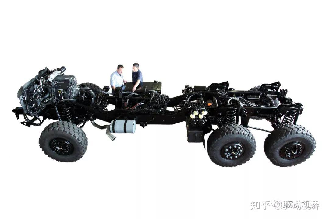 横置 纵置传动轴 独立悬挂螺旋弹簧 断开式后驱动桥16▲前置后驱