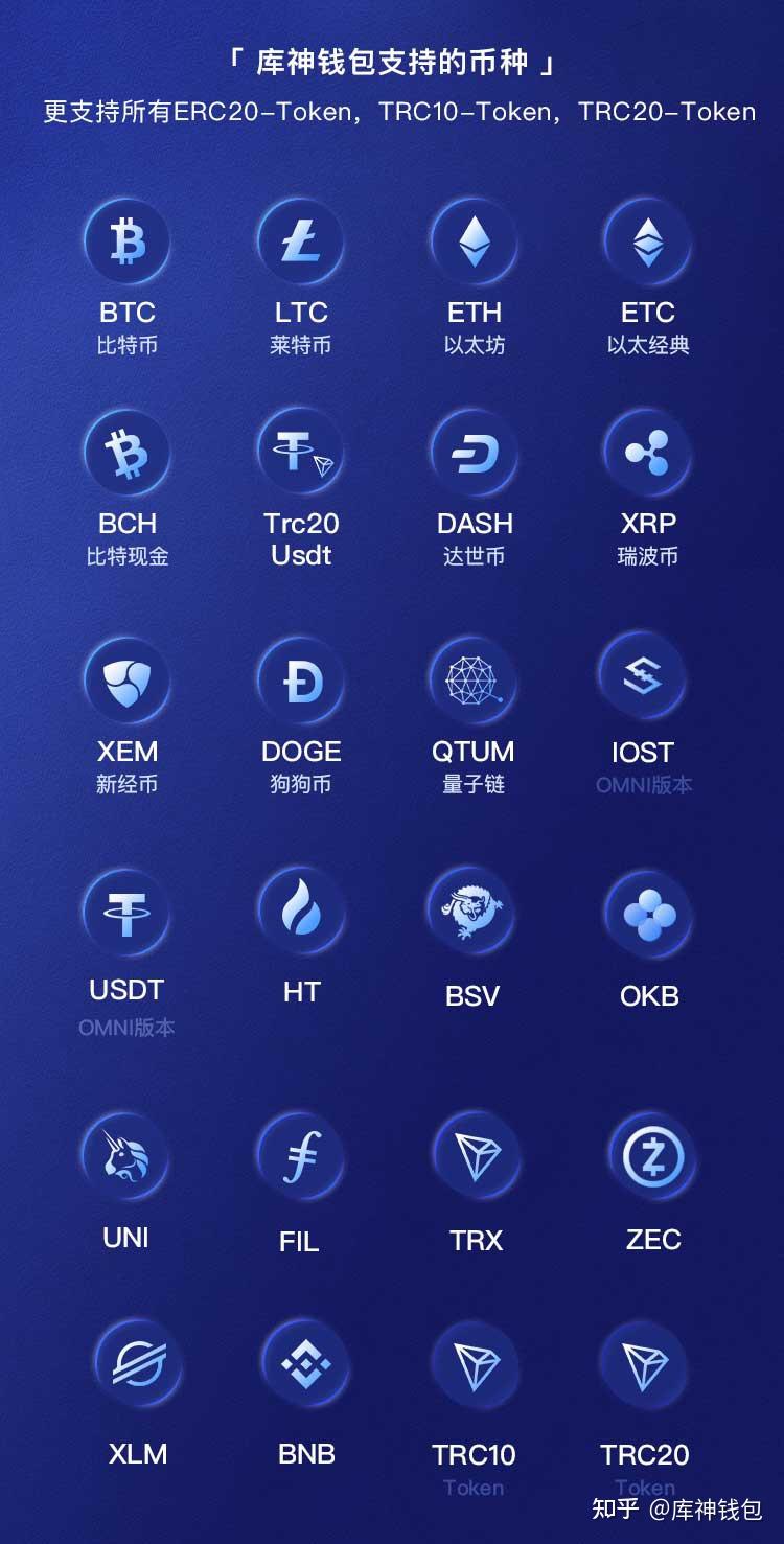 比特币用哪一种钱包比较靠谱，如何保障资金交易安全？ - 知乎