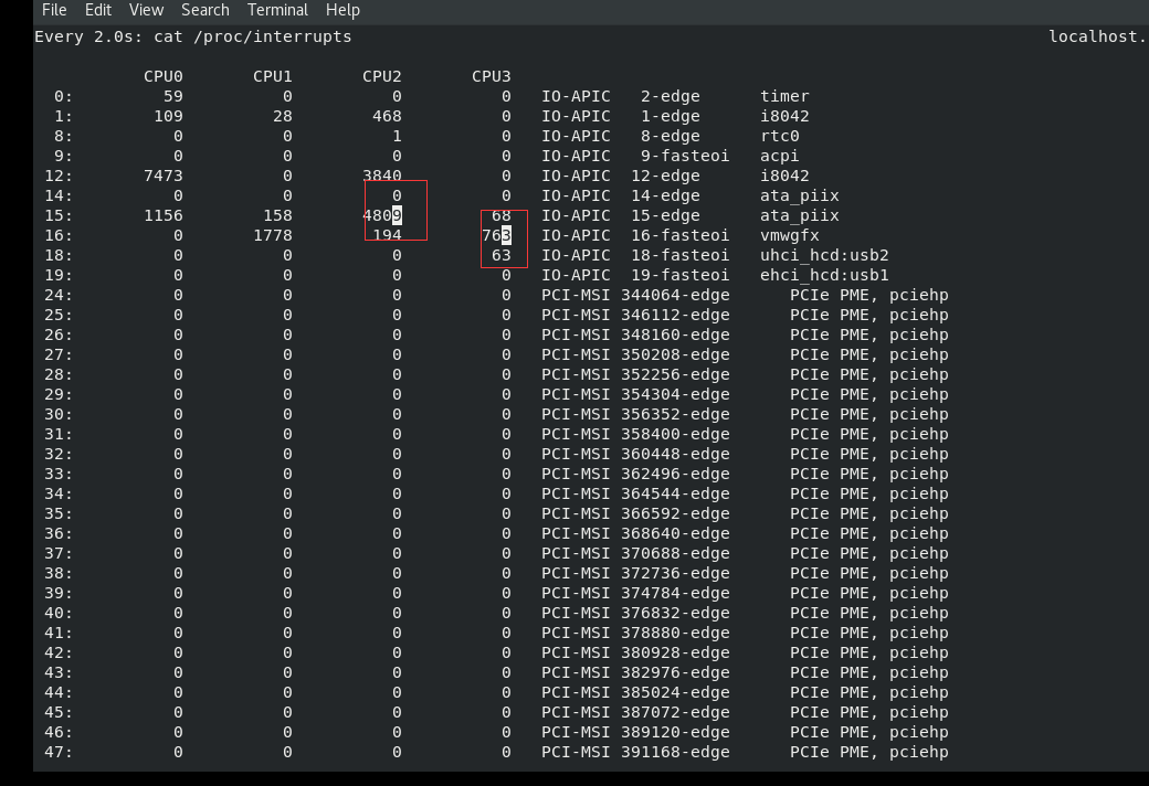 太多看不完的话,我们可以使用less或者more命令:cat /proc/interrupts
