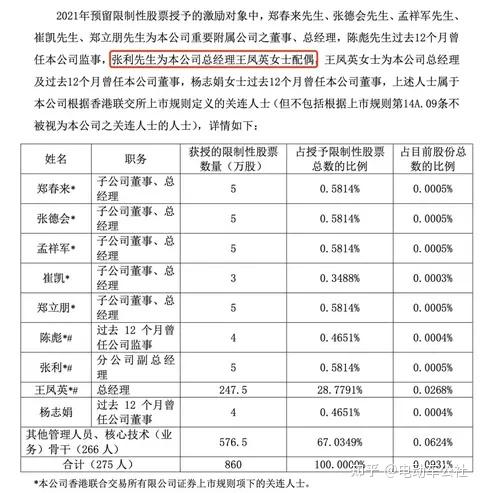 不务正业股票分析