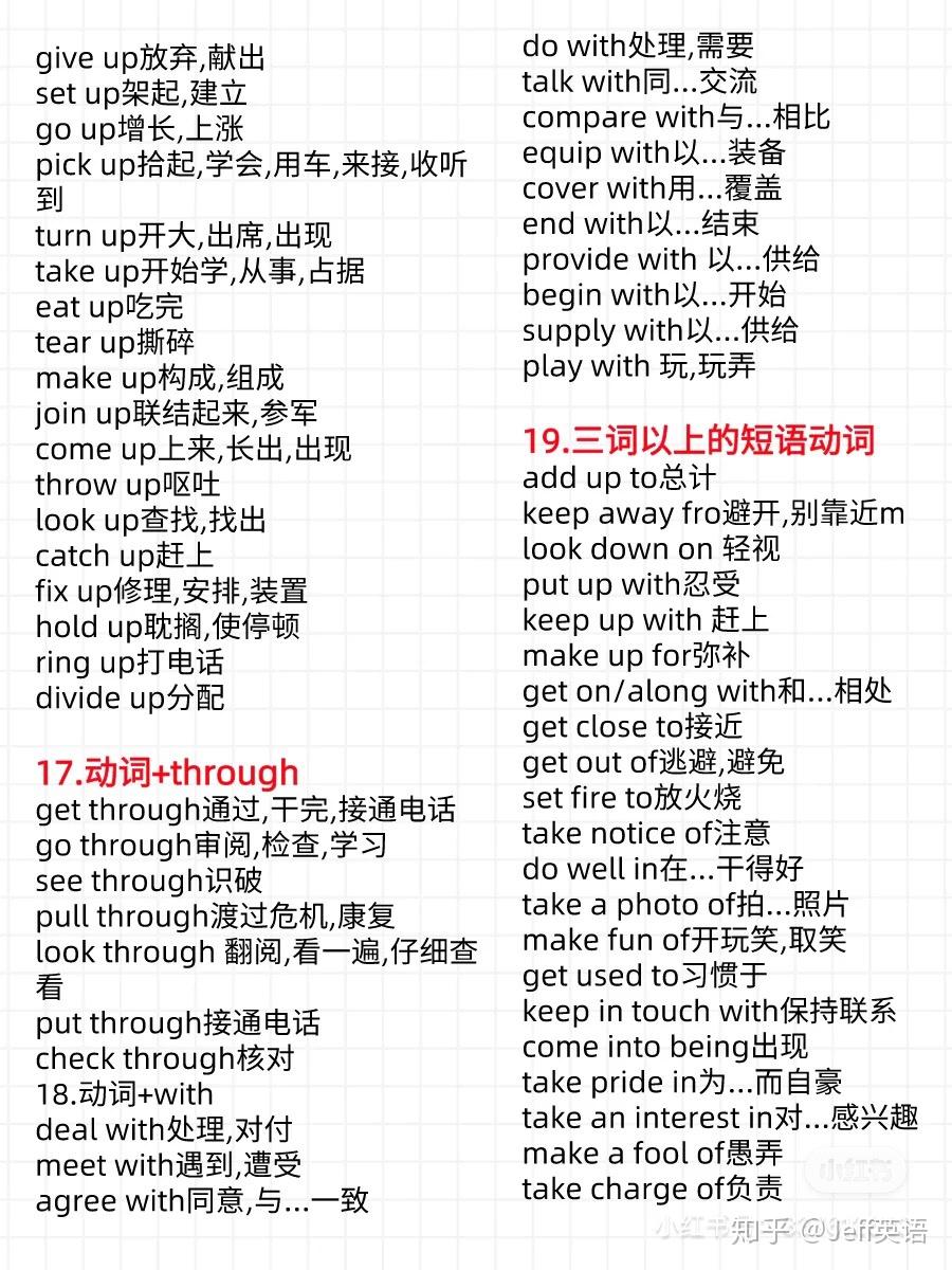 清华附中老师总结：中考英语动词短语大全（可打印，不用总结不用买书） - 知乎