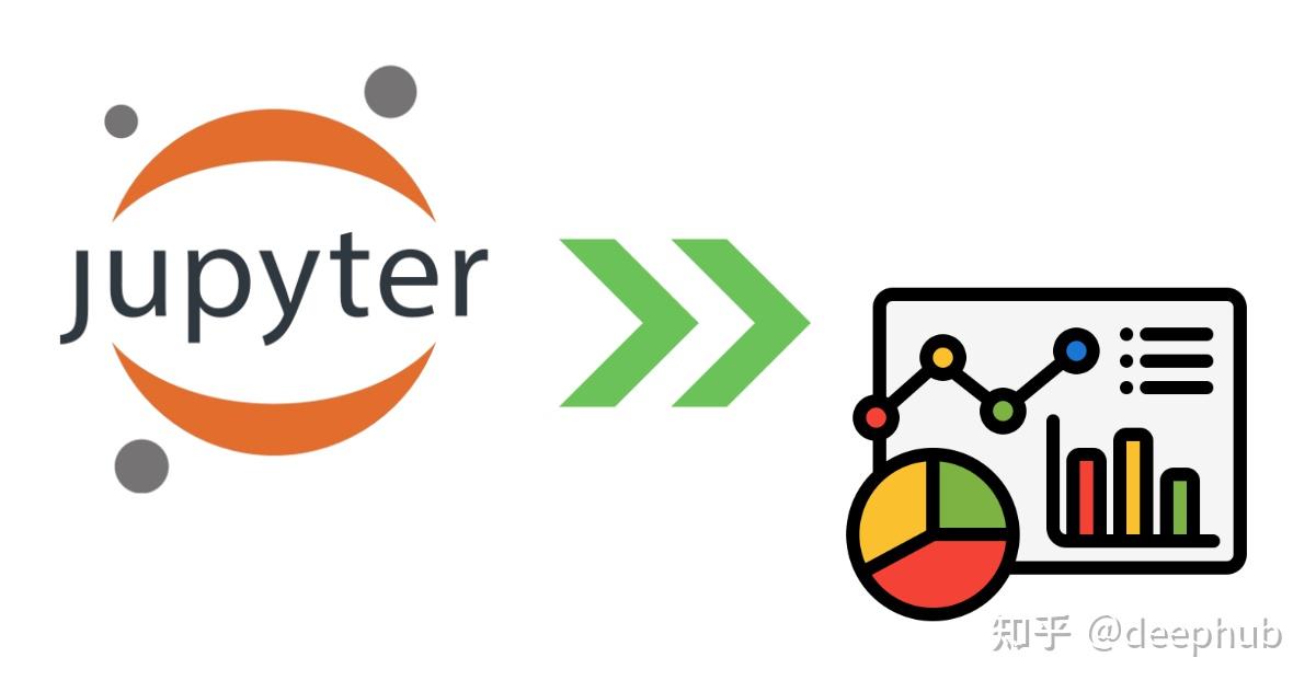 Jupyter Notebook的10个常用扩展介绍 - 知乎