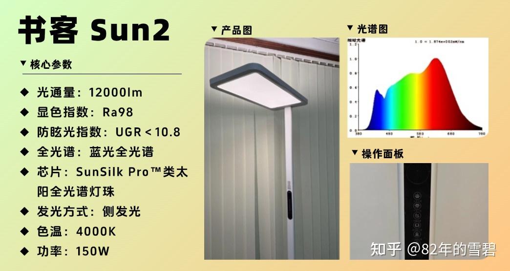 霍尼韦尔护眼大路灯怎么样?书客、霍尼韦尔、雷士护眼灯横测揭秘