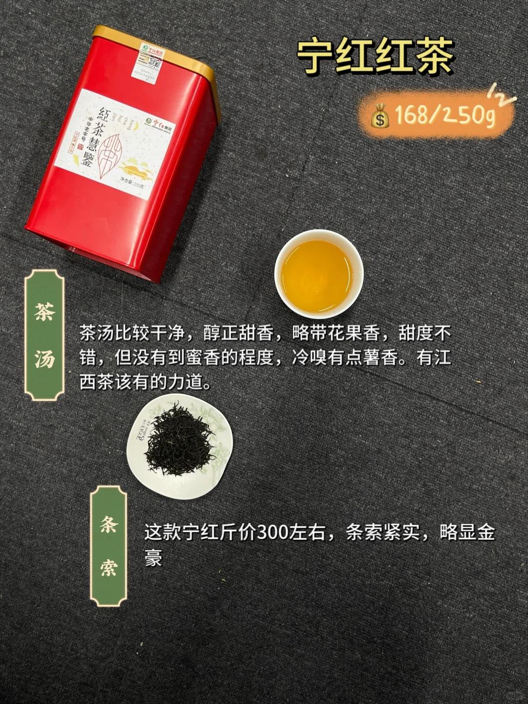 年貨節紅茶選購指南2024好喝的紅茶推薦英德紅茶滇紅紅茶金駿眉紅茶