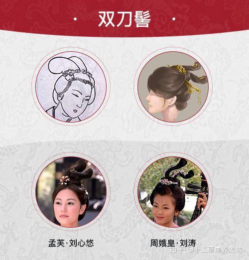 别被“雷剧”带跑偏,古代女子绝美发型赏析! - 知乎