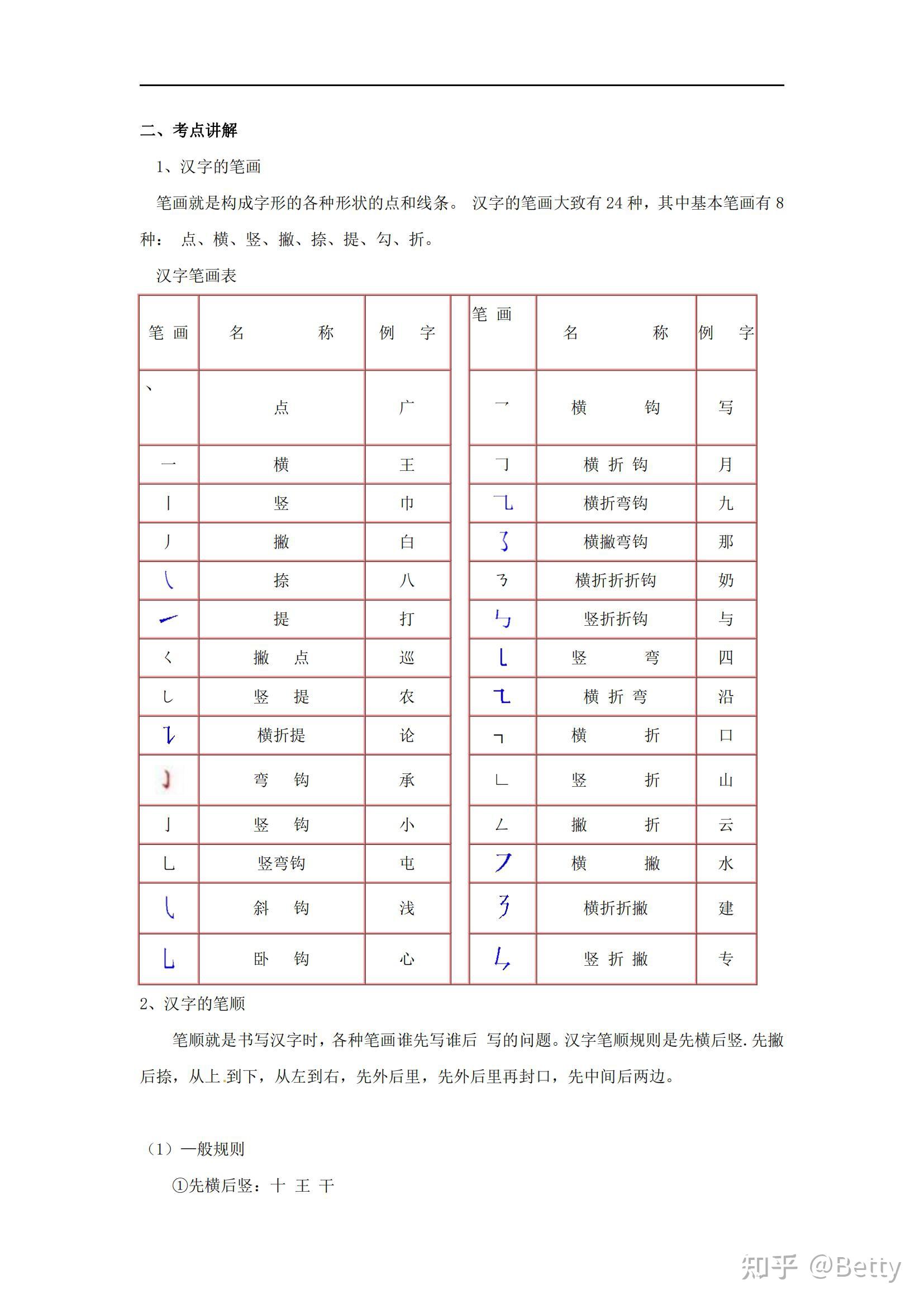 拼音识字1本通-汉字的笔画和笔顺,PDF共8页丨电子版可下载 - 知乎
