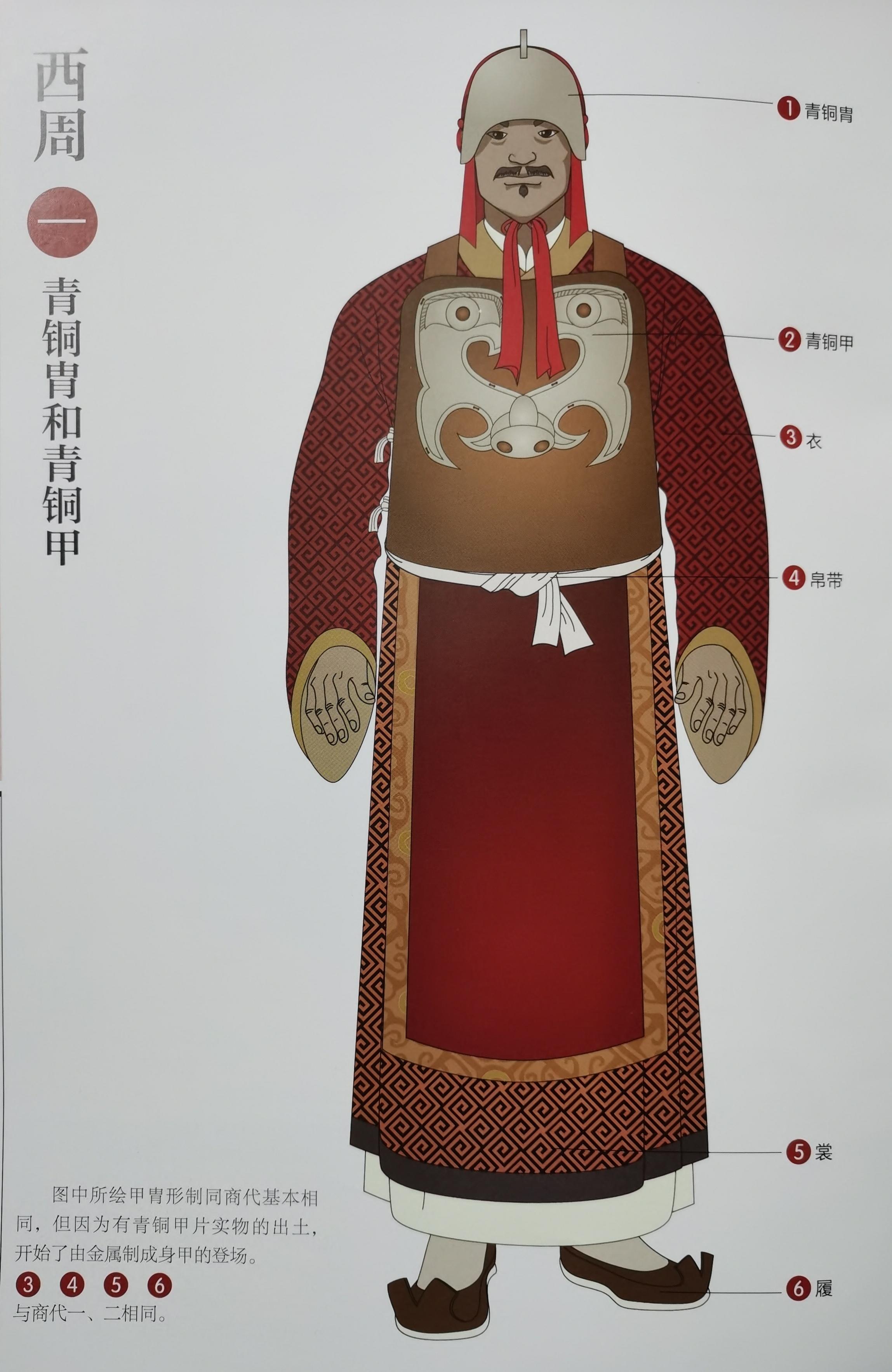 图文解读西周军队甲胄 - 知乎