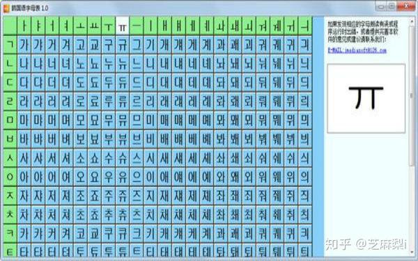 韩语学习:韩国语快速入门字母与发音 - 知乎