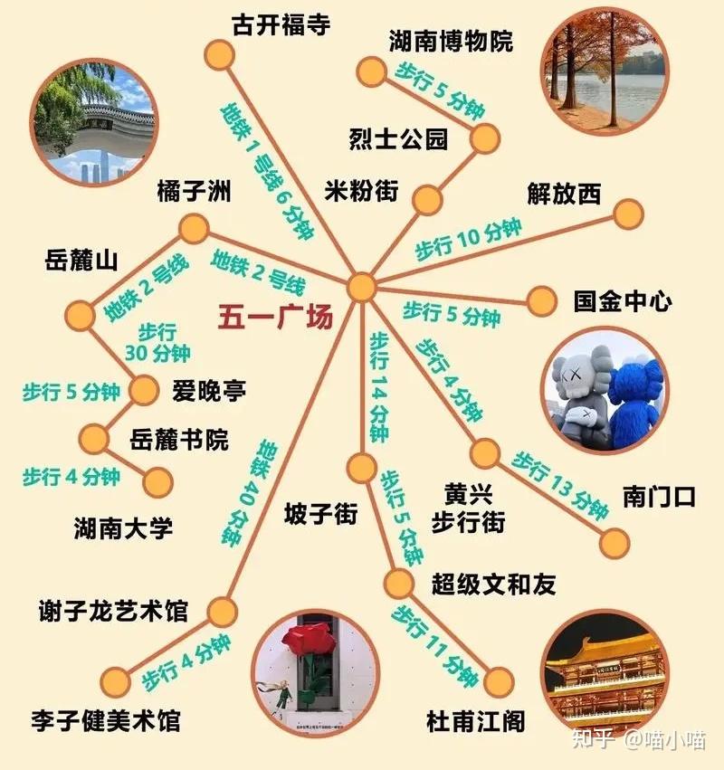 长沙游玩避坑攻略,必看! - 知乎