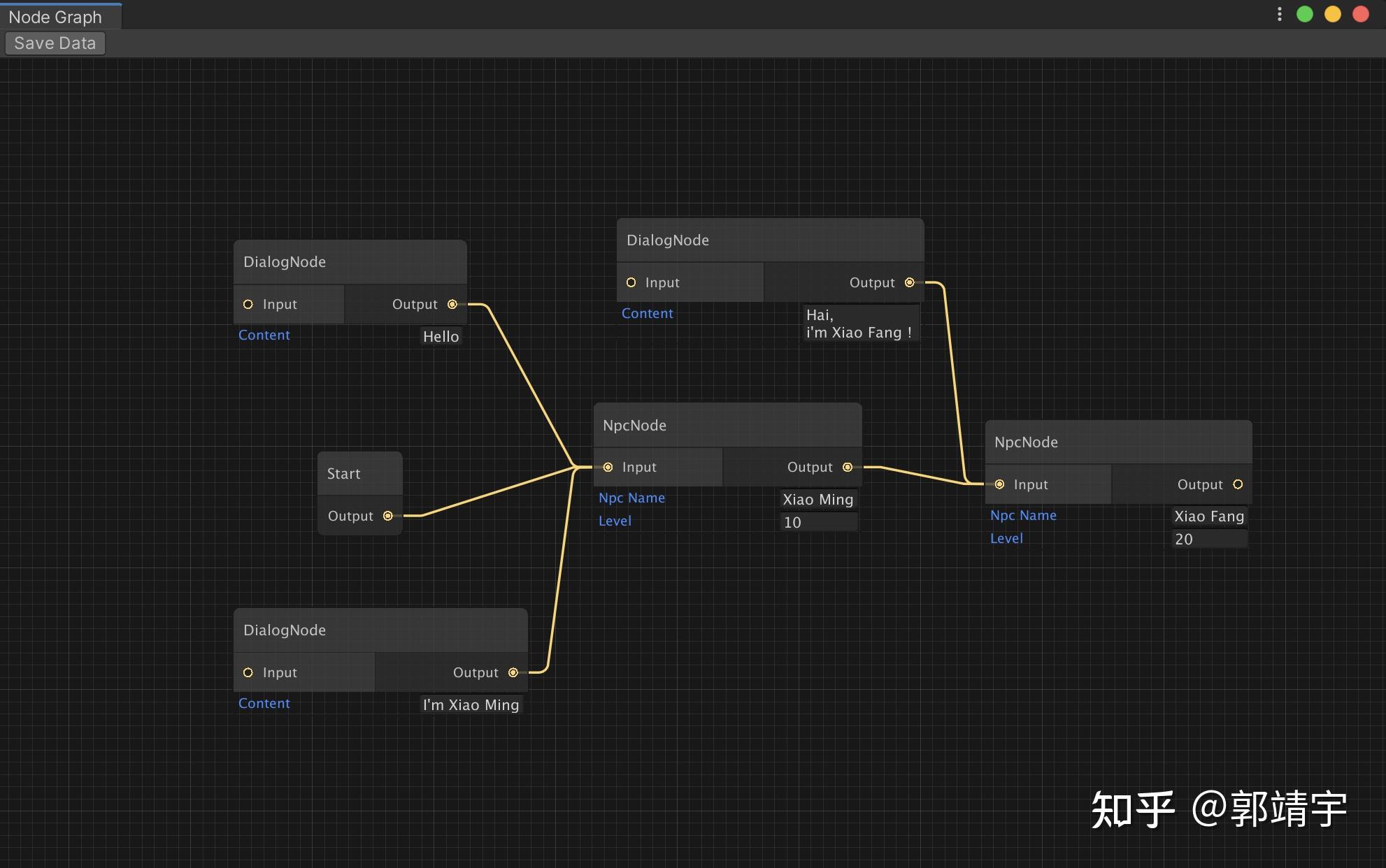 Unity基于GraphView的节点编辑器(一)简介 - 知乎