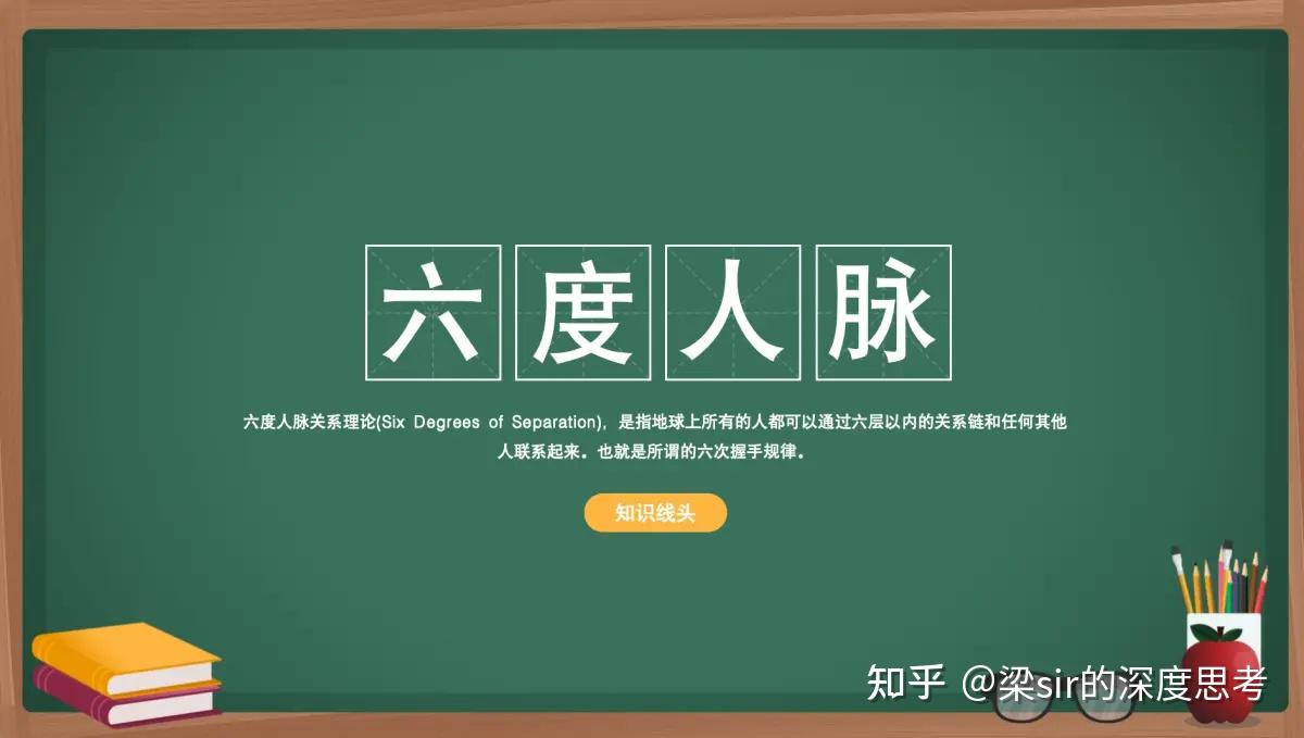 「知识线头」—— 六度人脉 - 知乎