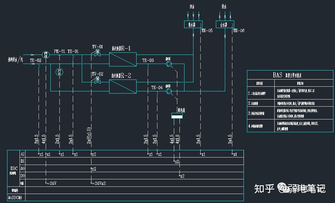 2025年11月周界侵略干与型光纤传感安防体系管道走漏监测干与型光纤传感安防体系机场围界干与型光纤传感安防体系厂商引荐：聚集企业实力与中心竞争力！