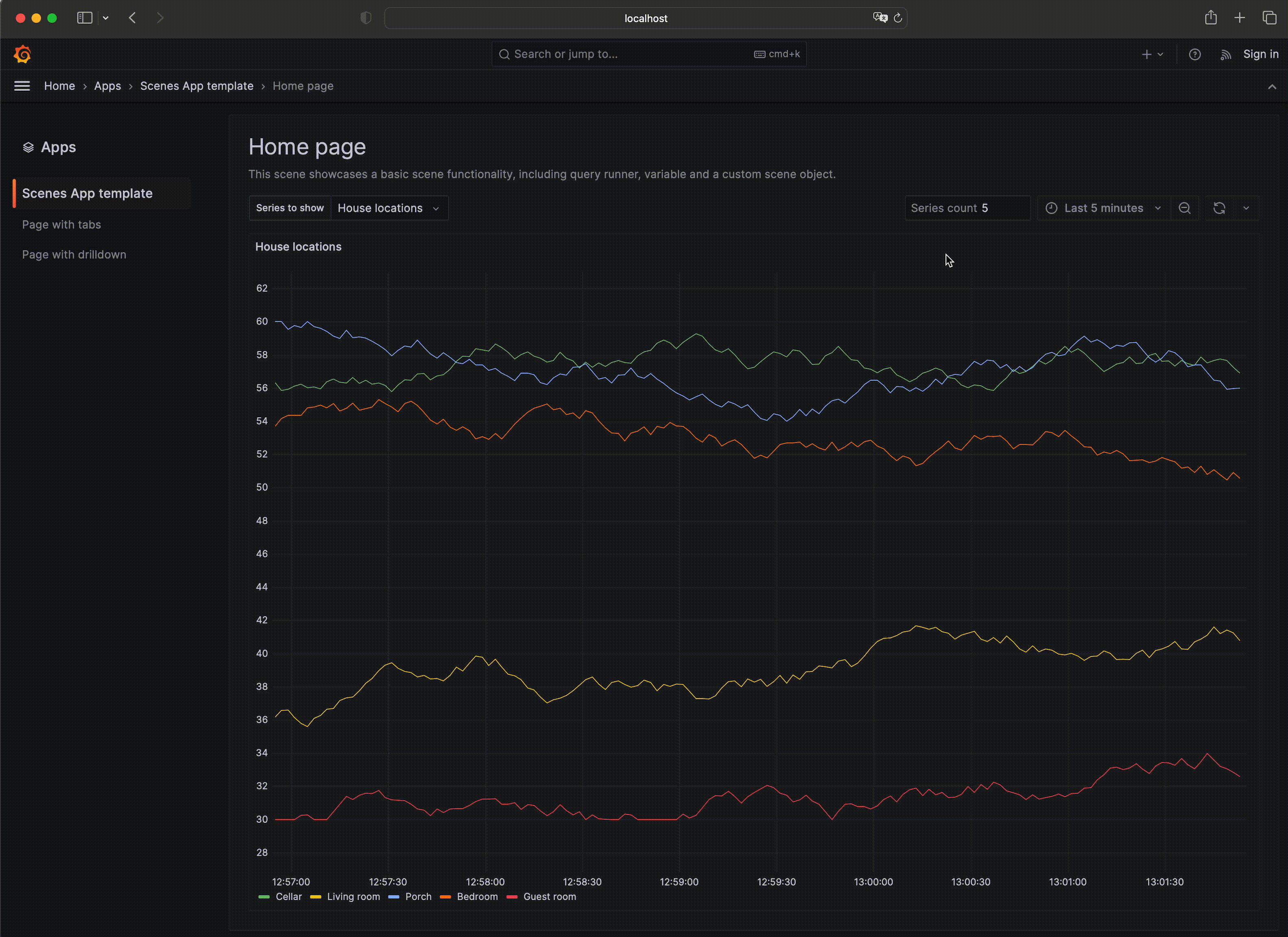 Grafana 10 0 