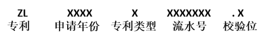 国内专利申请号、专利号、公开号的区别 - 知乎