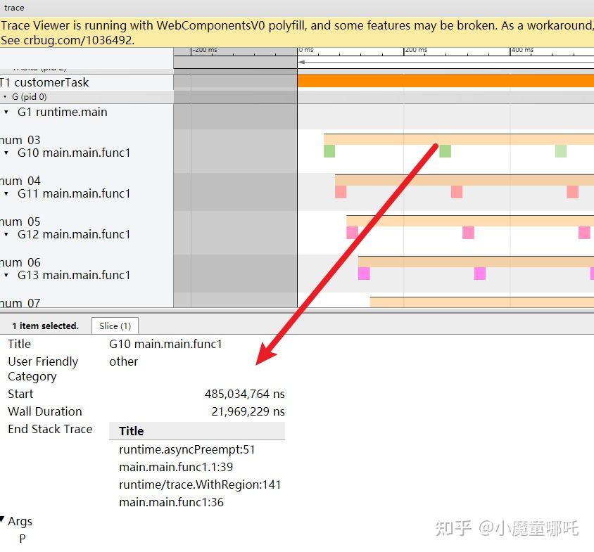 go的请求追踪神器go tool trace - 知乎
