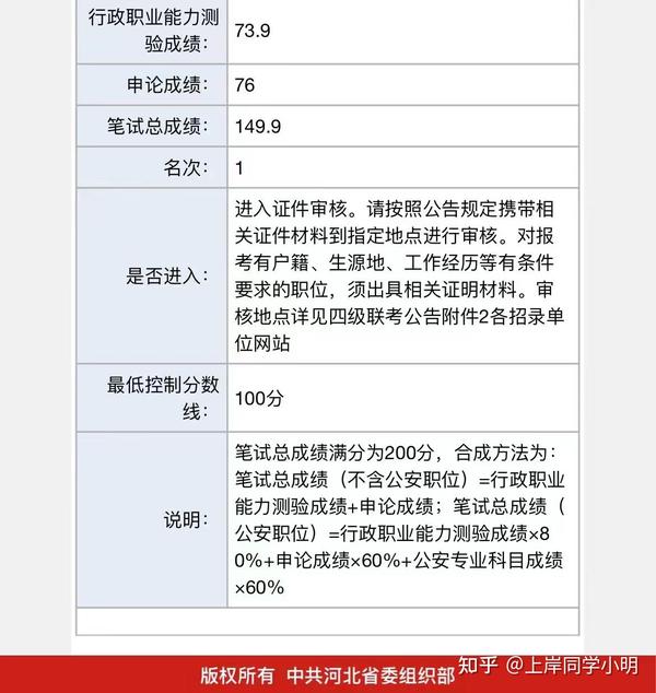 小白怎么备考公务员？付个人成绩截图 - 知乎