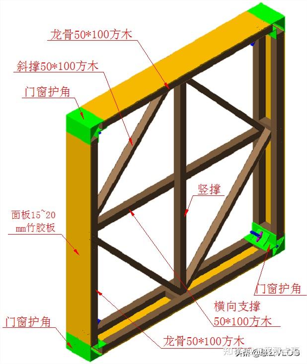 5门窗洞口模板楼梯踏步模板示意图 双跑楼梯支模示