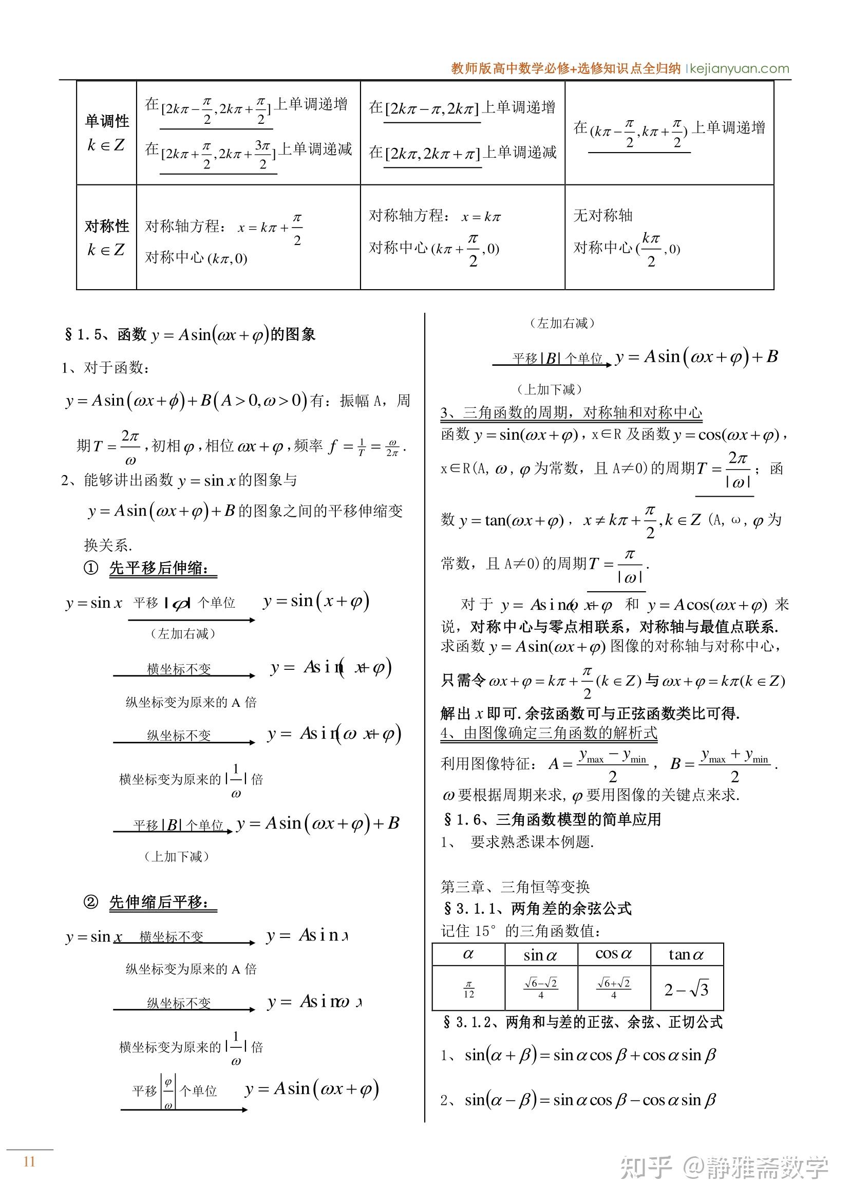 高中数学必修和选修知识点全归纳 - 知乎