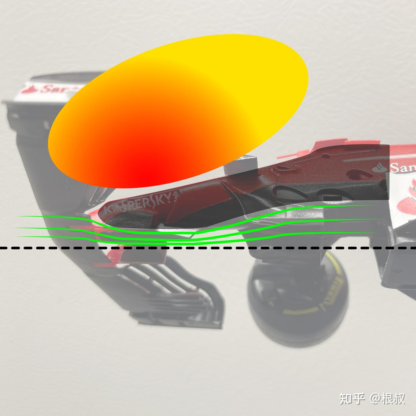 F1 2022赛季 新赛车前瞻(三)前翼&前鼻锥篇 - 知乎
