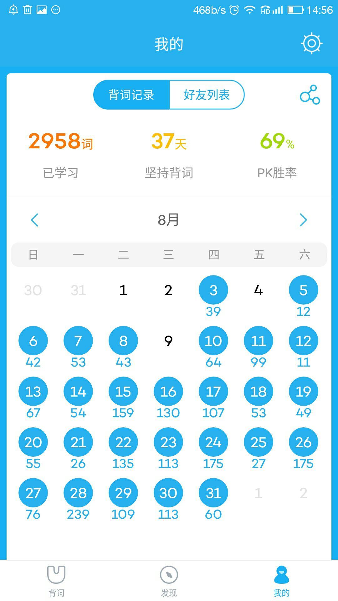 如何在假期提高英语词汇量?