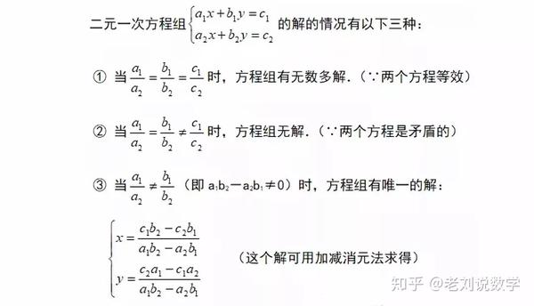 复习专题 解析二元一次方程知识点及应用 知乎