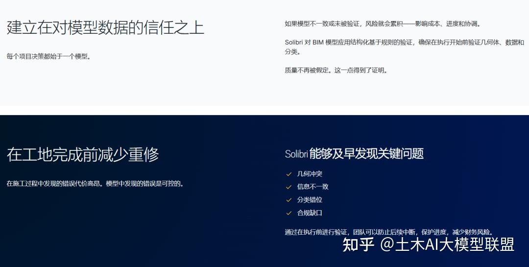 国内外16个AI审图和AI审BIM模型平台介绍 - 知乎