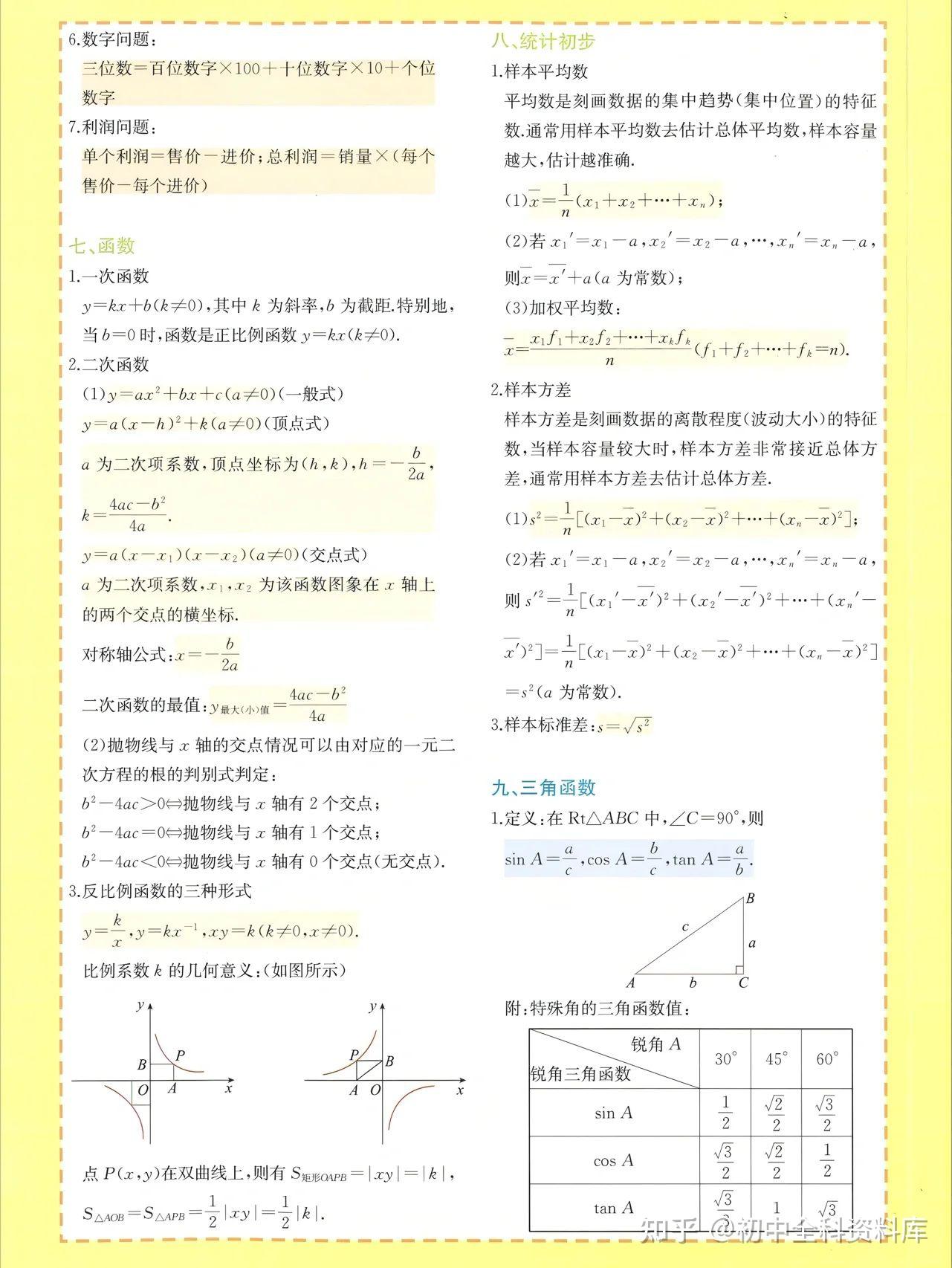 初中数学|常用公式大全! - 知乎