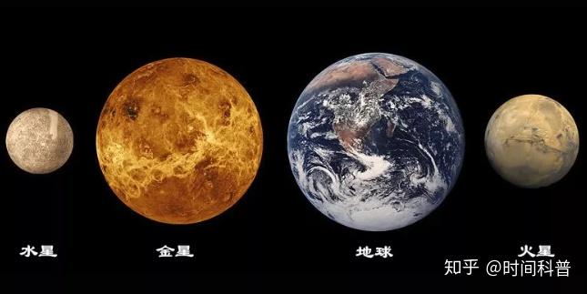 [科普] 太阳系4: 金星