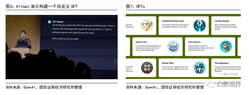 AI终端专题：从大模型到智能体，端侧算力助力AI规模化应用 - 知乎
