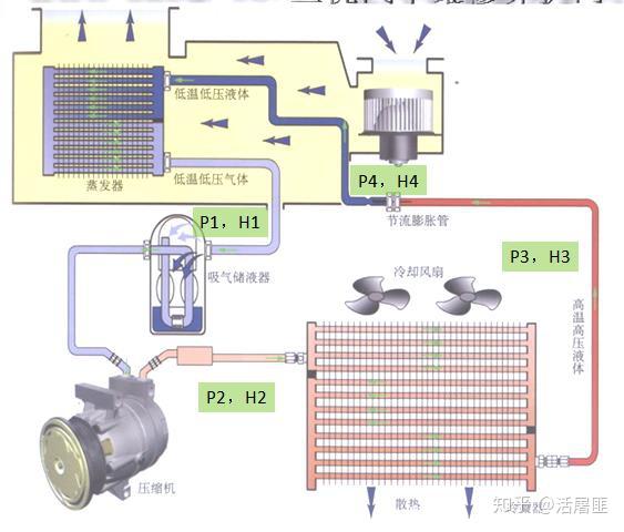 嵊州市英博瑞制冷设备有限公司取得一项名为“低温单机螺杆机组”的专利