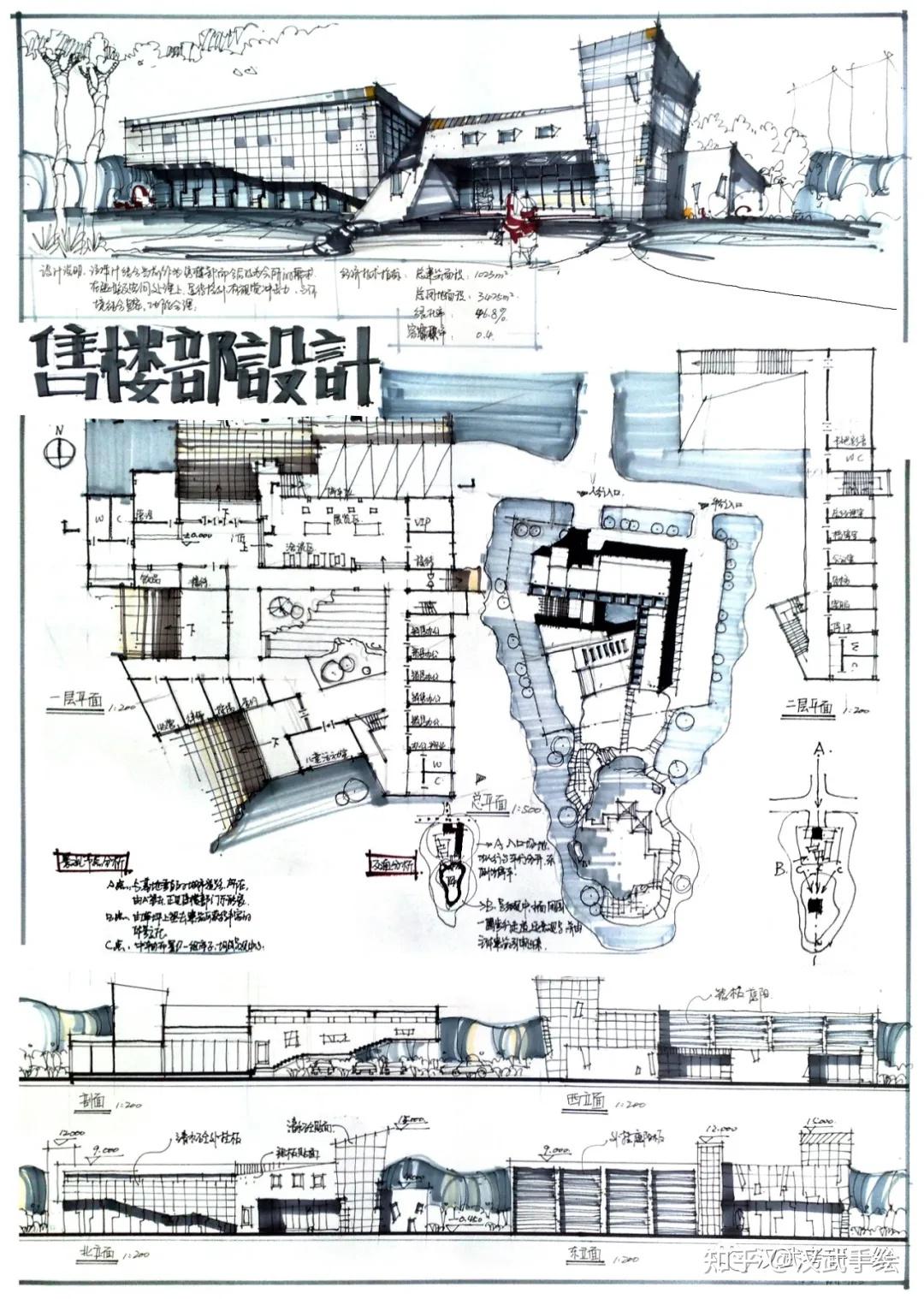 【快题灵感】第01期丨建筑设计手绘+快题抄绘灵感素材 - 知乎