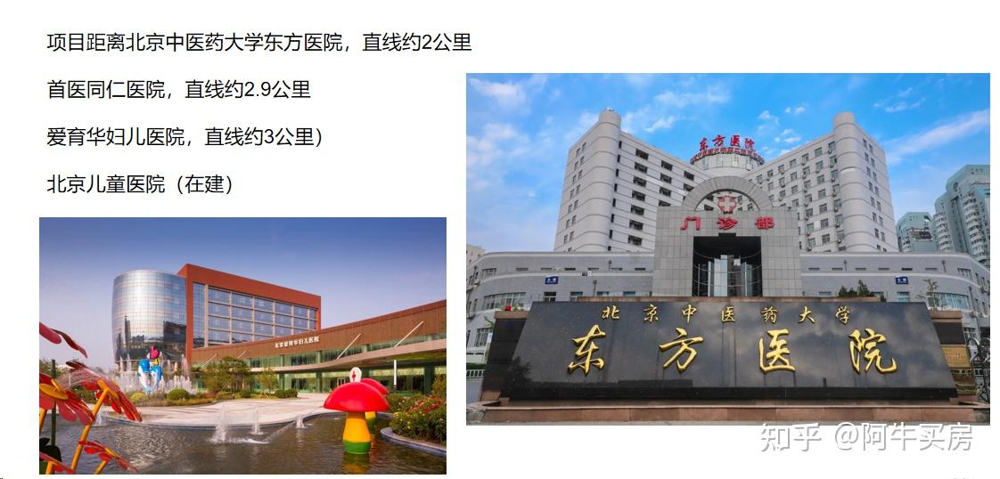 亦庄首个“好房子”招商序 :稀缺小户型+超高得房率,值不值得冲?深度测评看完再决定! - 知乎