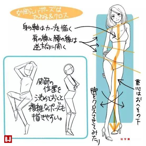 大长腿怎么画教你如何画出一双性感的美腿