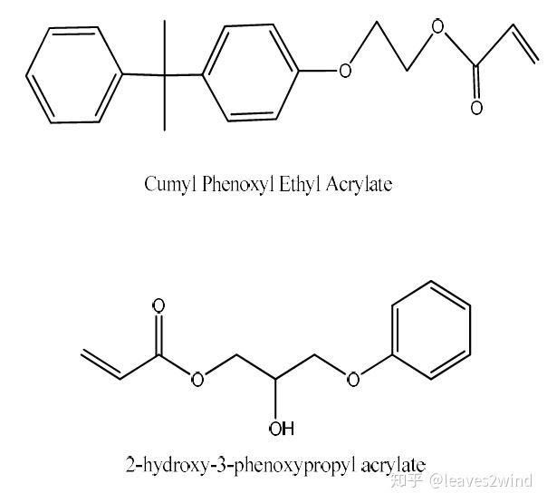 uv喷墨中常用单官丙烯酸酯单体介绍